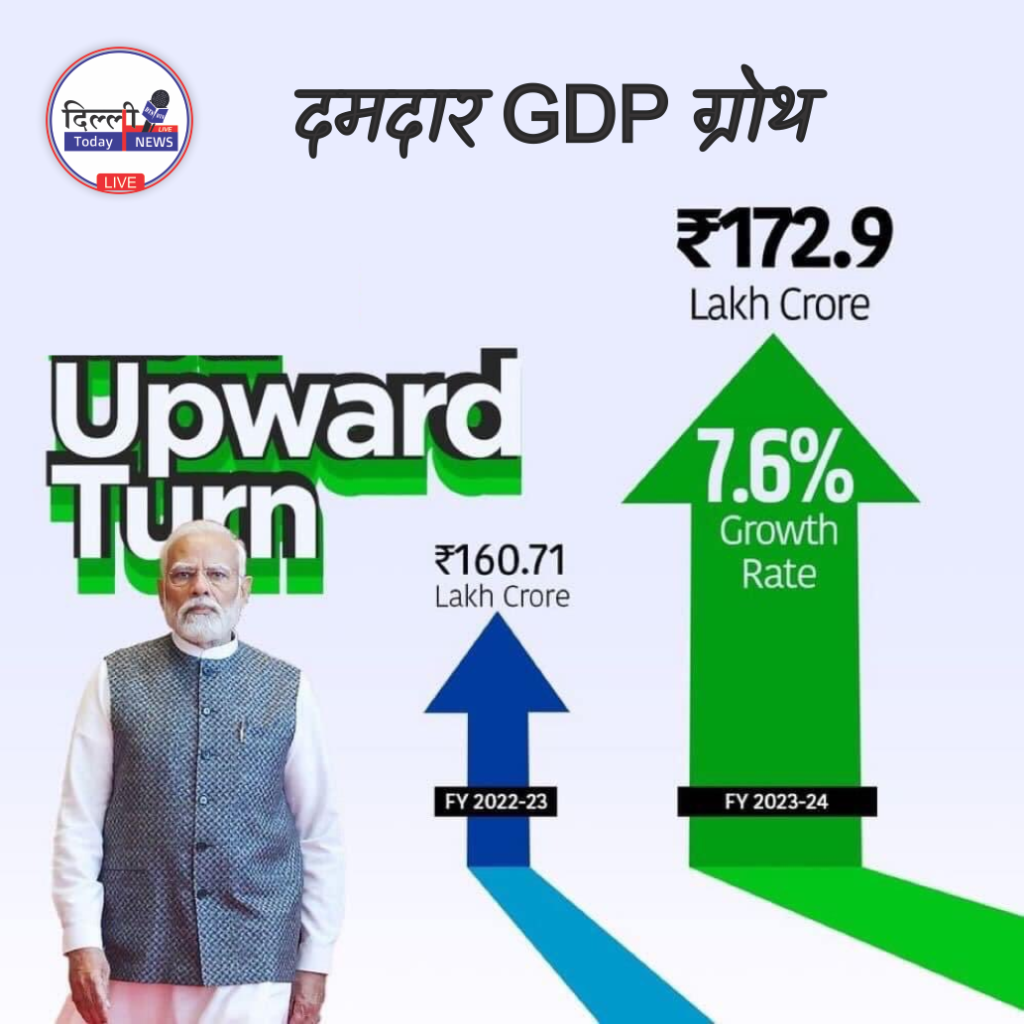 GDP DTN Media